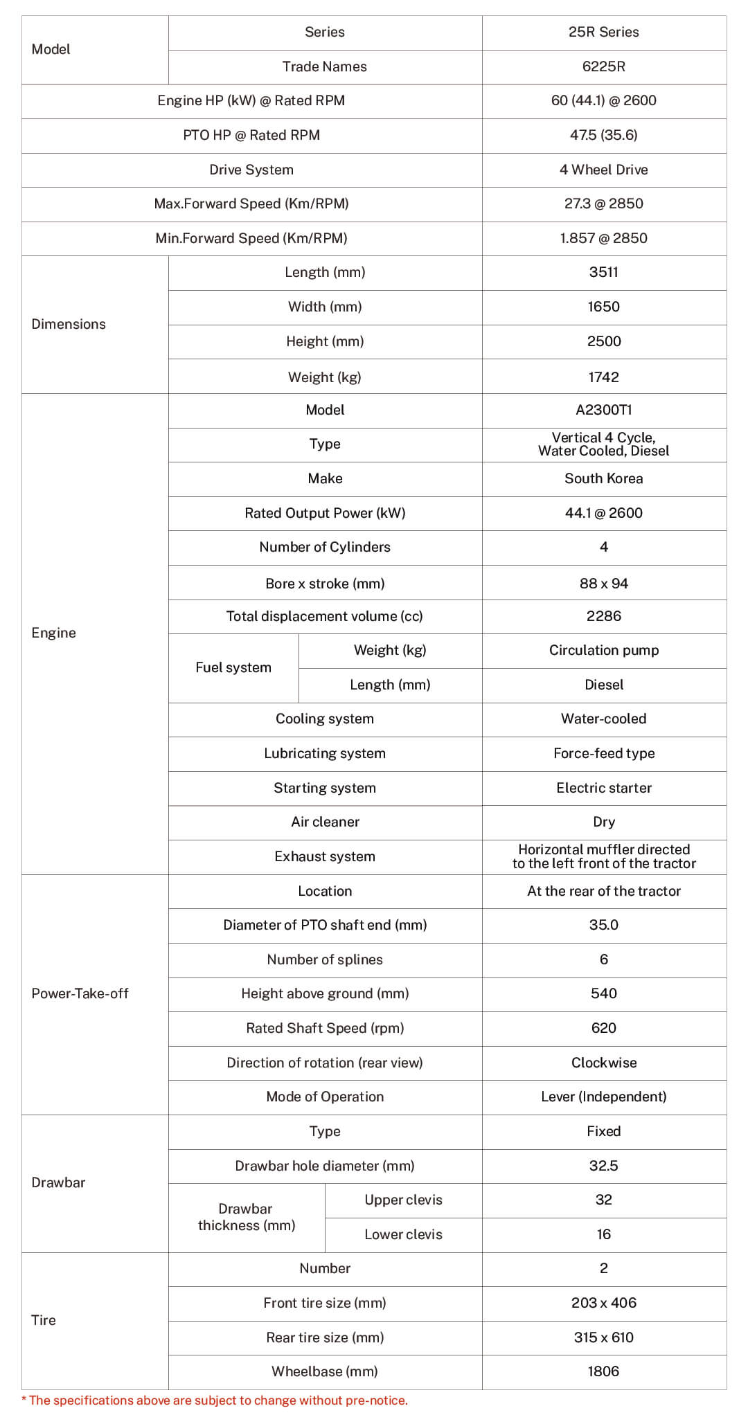 branson tractor specification