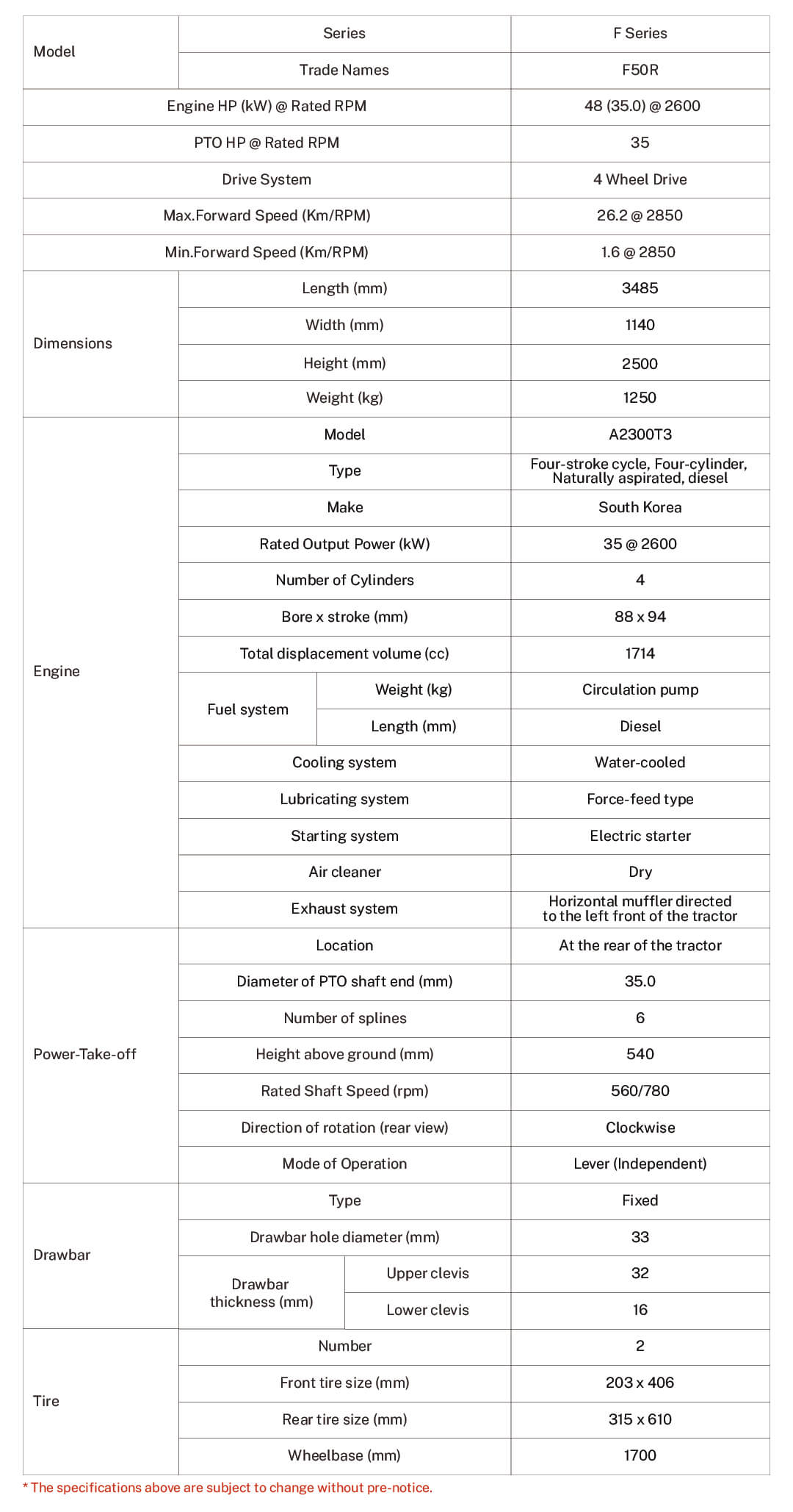 branson tractor specification